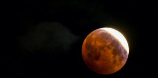 Crypto Astrology! How Bitcoin Has Performed on ‘Blood Moon’ Days