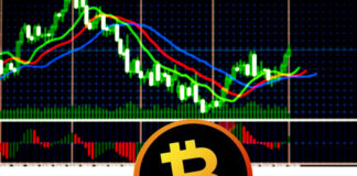 Bitcoin Week Ahead Ep28: ISM Data to Provide Further Bitcoin Price Guidance