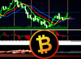 Bitcoin Week Ahead Ep28: ISM Data to Provide Further Bitcoin Price Guidance