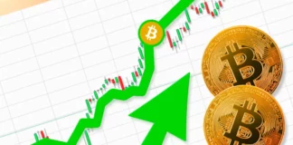 Why is Bitcoin (BTC) Price Up Today?