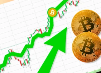 Why is Bitcoin (BTC) Price Up Today?