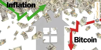 Bitcoin Faces Selloff At $50K After Disappointing Inflation Report