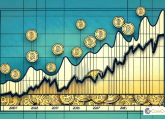 Bitcoin Could Surge To $48K Around Chinese New Year: Analyst