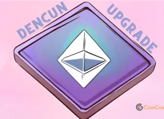 Ethereum (ETH) Might Dip 10% Ahead of Dencun Upgrade Mainnet Launch