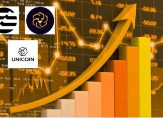 Despite Bitcoin’s ‘Brutal’ Selloff at $69.2K, These 3 Altcoins Boomed