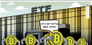 Bitcoin Spot ETFs Outflows Continue With $261M Loss on Third Day