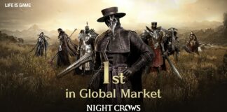 Wemade’s Night Crows Achieves Record-Breaking $10 Million In Global Sales Within Three Days Of Launch