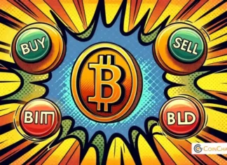 Is It Too Risky To Buy Bitcoin in $67K-69K Range?