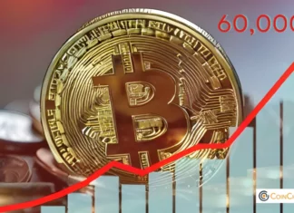 Could Bitcoin Reclaim Above $60,000 in May 2024?