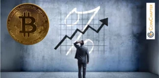 Bitcoin’s Open Interest Spike Sparks Fears of Market Volatility