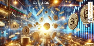 Mt. Gox Transfer of $3 Billion in Bitcoin, Market Reaction Minimal