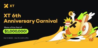 Celebrating Our 6th Anniversary: XT.COM’s Journey of Innovation and Growth