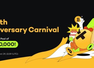 Celebrating Our 6th Anniversary: XT.COM’s Journey of Innovation and Growth