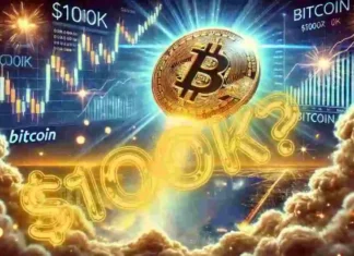 3 Charts Hinting at $100K Bitcoin in November