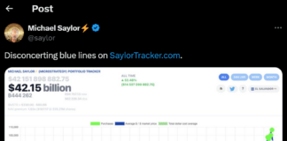 Michael Saylor’s Clue: Is MicroStrategy Behind Bitcoin’s Next $100K Run?