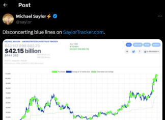 Michael Saylor’s Clue: Is MicroStrategy Behind Bitcoin’s Next $100K Run?