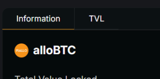 Allo Secures Impressive $100M Bitcoin-Backed Credit Facility
