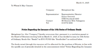 Metaplanet Raises $13.3M in Bonds to Buy More Bitcoin During Market Dip